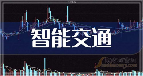 智能交通龍頭 三家值得關注的上市公司及其信息系統運維服務前瞻（2026展望）