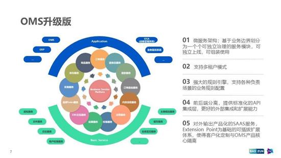 從單點(diǎn)到共生 八年上市、三年微服務(wù)、兩年中臺，一家公司12年技術(shù)架構(gòu)轉(zhuǎn)型實(shí)錄