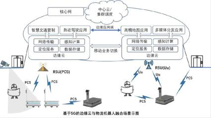 靈動科技參評“維科杯·OFweek 2020人工智能新基建貢獻獎” 以數(shù)據(jù)處理與存儲服務賦能智能未來