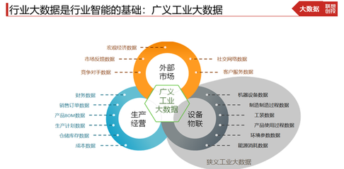 人工智能深度融合 未來無處不在的數(shù)據(jù)處理與存儲服務